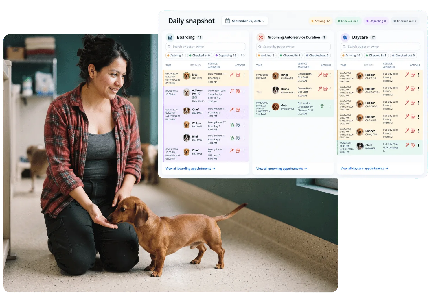 Daily snapshot dashboard with boarding, grooming, and daycare columns showing arriving, checked-in, and departing pets, beside a staff member kneeling to greet a dachshund