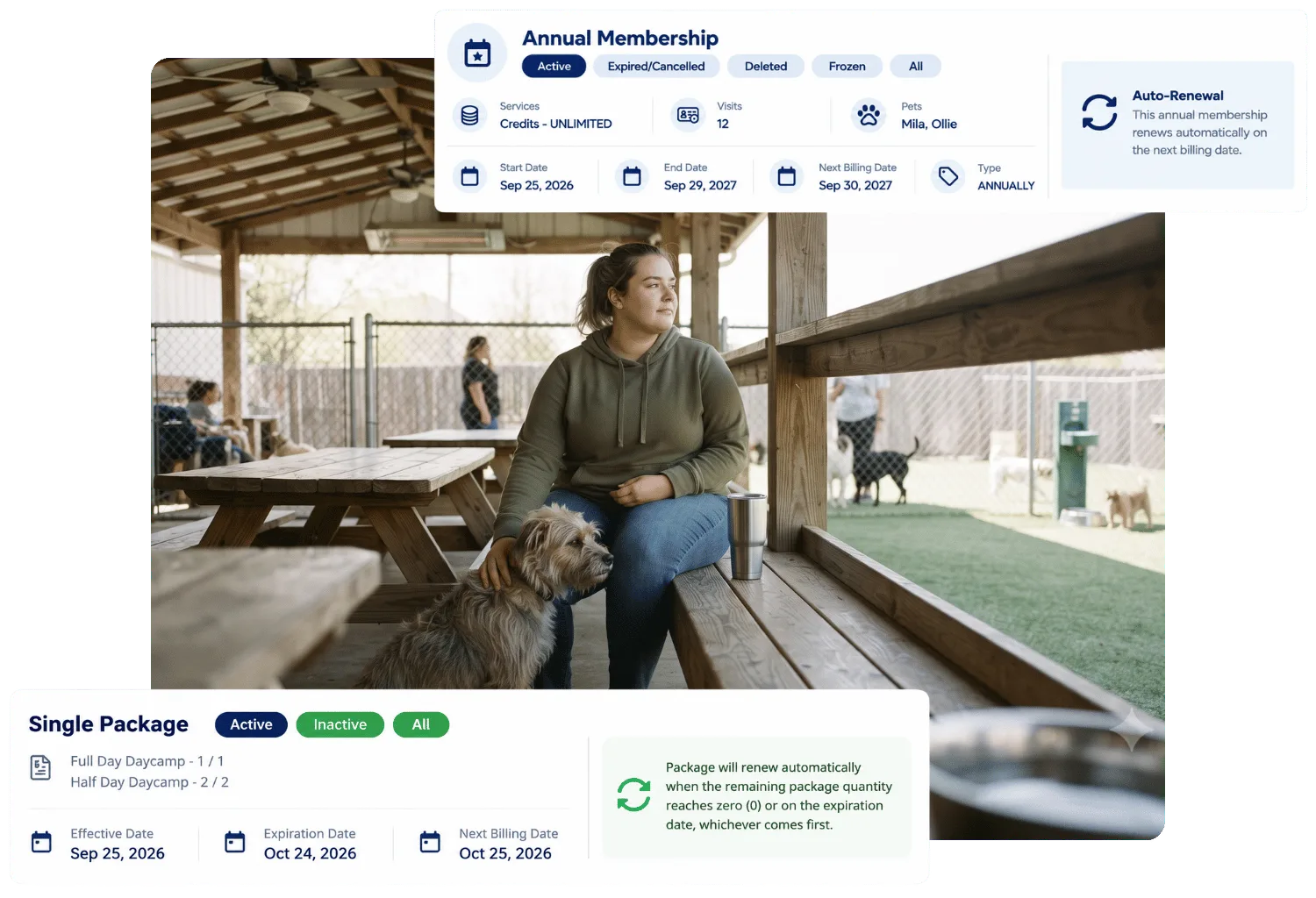 Annual Membership card with unlimited credits and auto-renewal, and a Single Package card with daycamp credits, around a woman sitting with her dog at a covered dog park patio