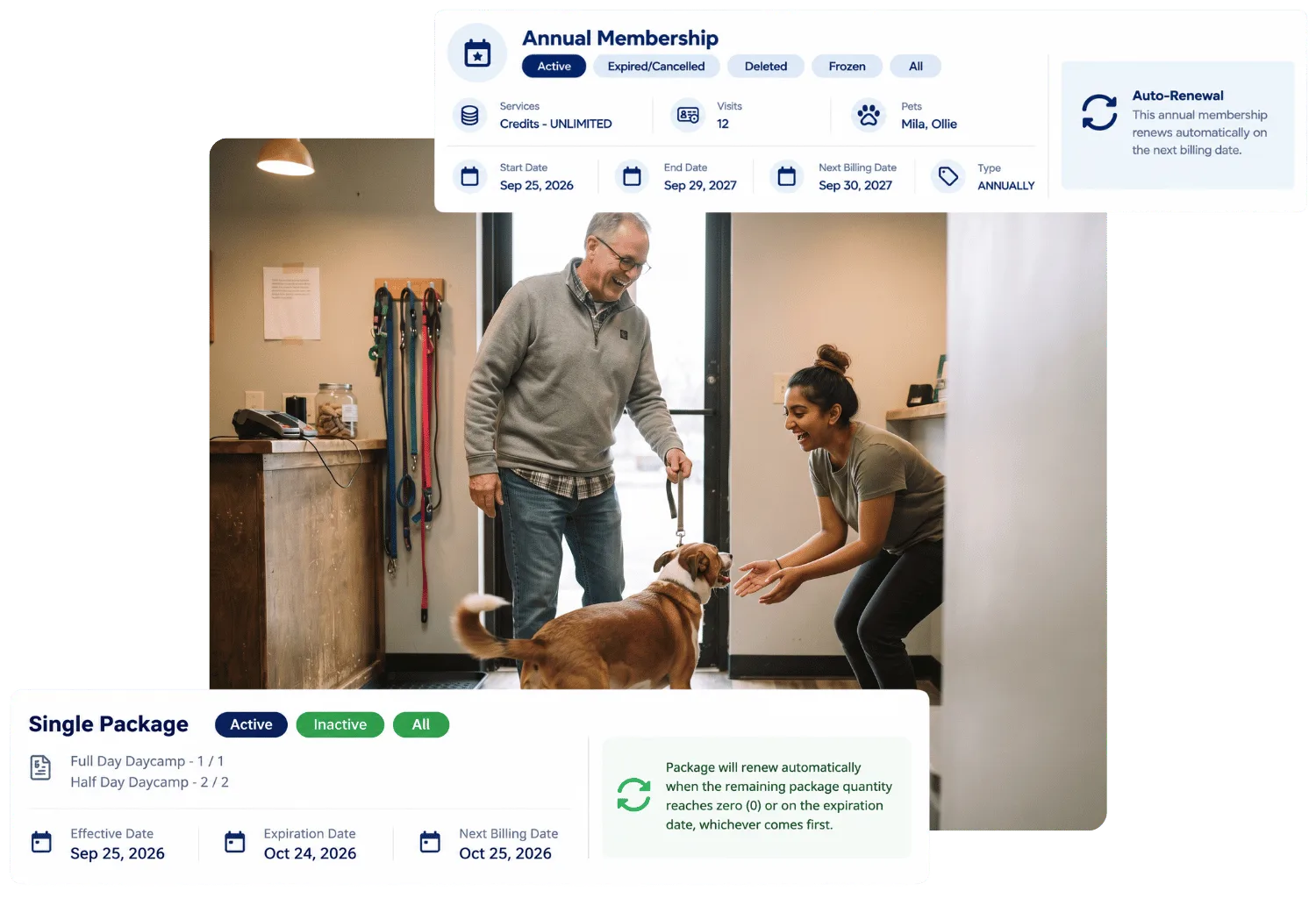 Annual Membership card with unlimited credits and auto-renewal, and a Single Package card with daycamp credits, around a staff member happily greeting a returning client and his dog at the front desk