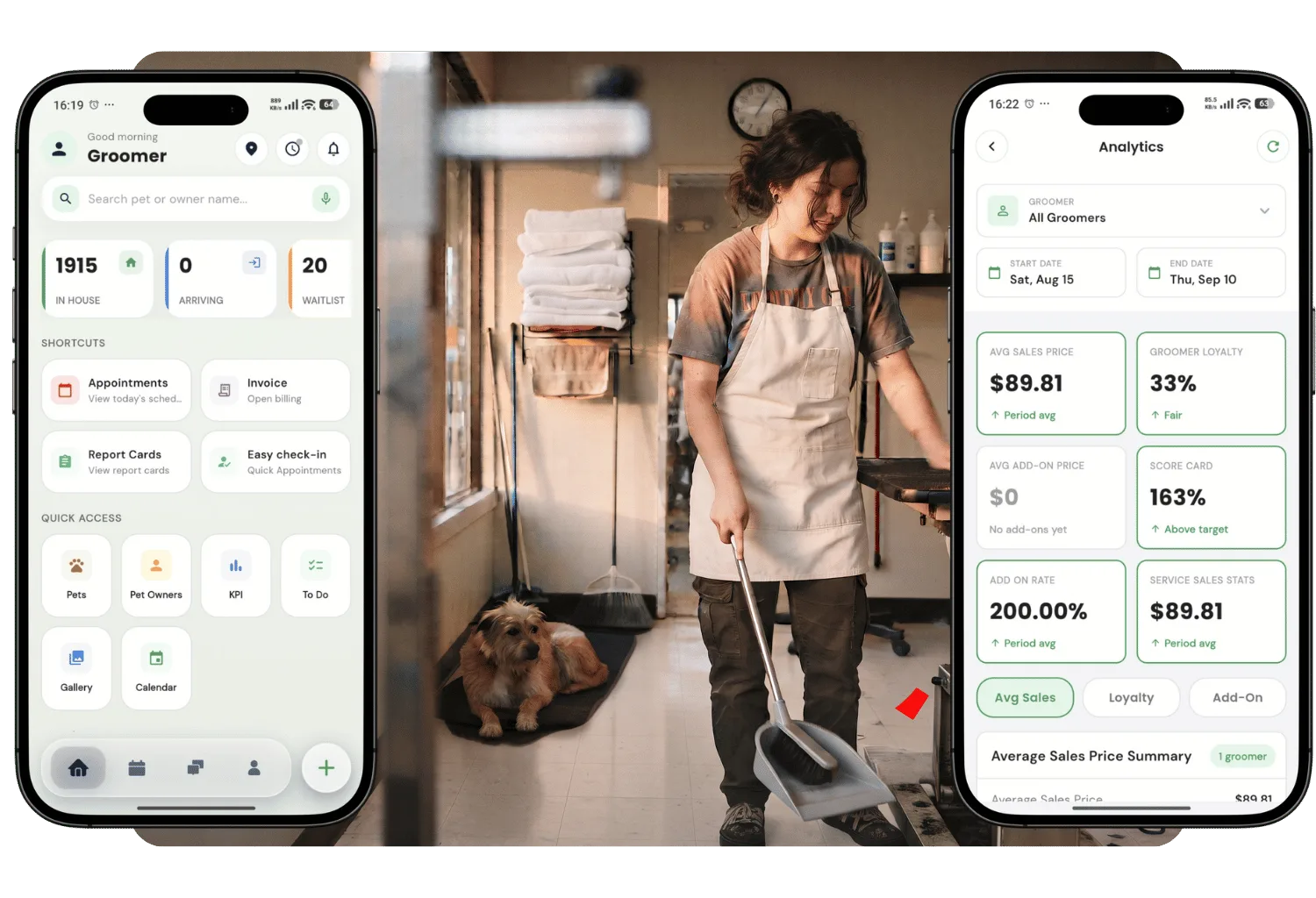 Two phones showing the groomer staff app home screen and an analytics screen with average sales price, groomer loyalty, and add-on rate, around a groomer sweeping the salon floor as a dog rests nearby