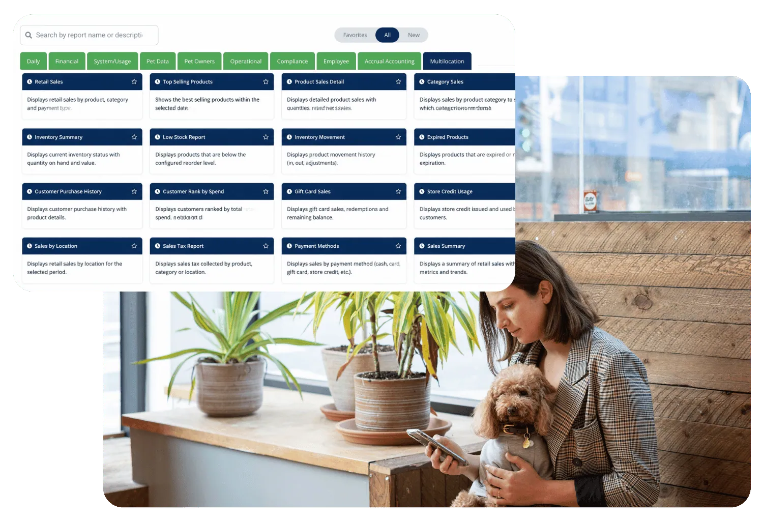 Analytics dashboard comparing sales and performance numbers