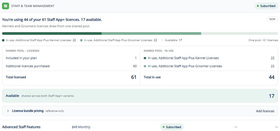 Staff App+ License Usage and Enforcement